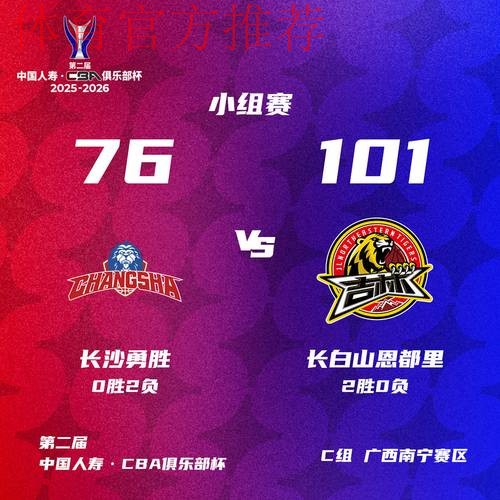CBA俱乐部杯-宁波大胜四川 合肥擒江苏NBL球队首胜